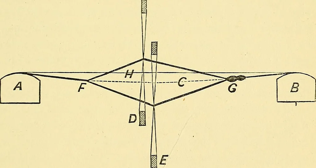 An illustration from A practical treatise on weaving and designing of textile fabrics : with chapters on the principles of construction of the loom, calculations and colour, 1879, leaf 116
