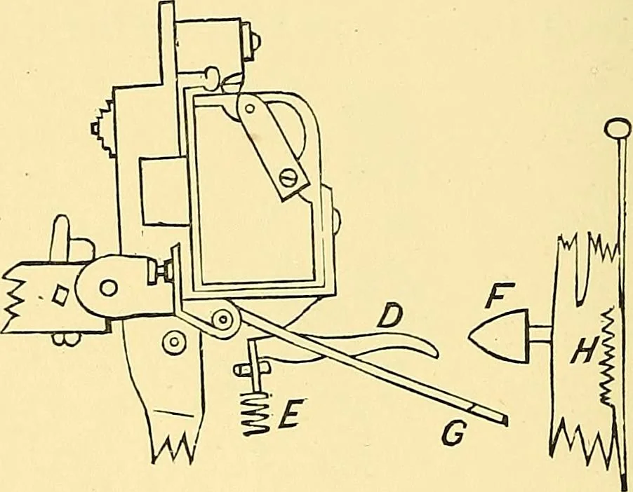 An illustration from A practical treatise on weaving and designing of textile fabrics : with chapters on the principles of construction of the loom, calculations and colour, 1879, leaf 121