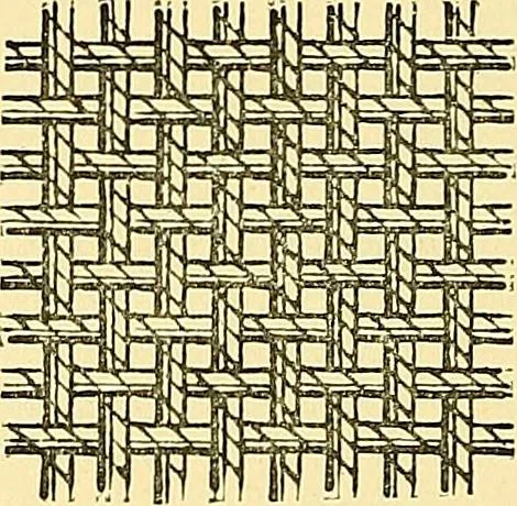 An illustration from A practical treatise on weaving and designing of textile fabrics : with chapters on the principles of construction of the loom, calculations and colour, 1879, leaf 139