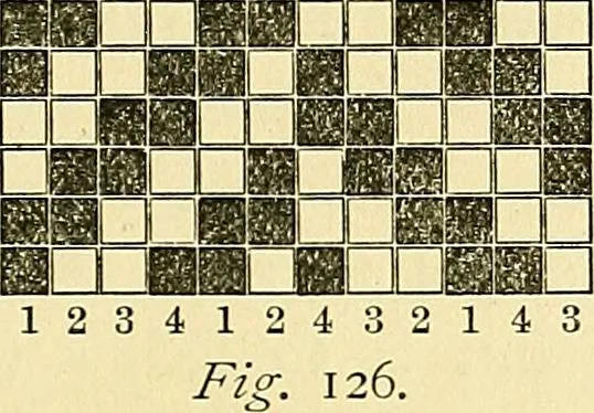 An illustration from A practical treatise on weaving and designing of textile fabrics : with chapters on the principles of construction of the loom, calculations and colour, 1879, leaf 172