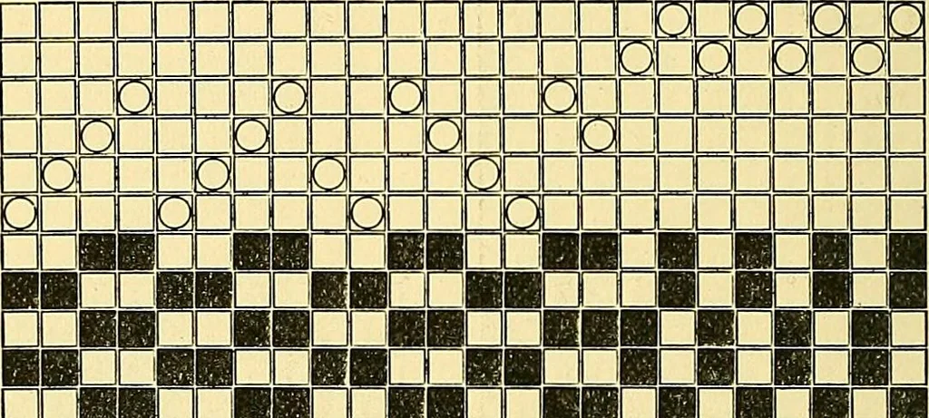 An illustration from A practical treatise on weaving and designing of textile fabrics : with chapters on the principles of construction of the loom, calculations and colour, 1879, leaf 183