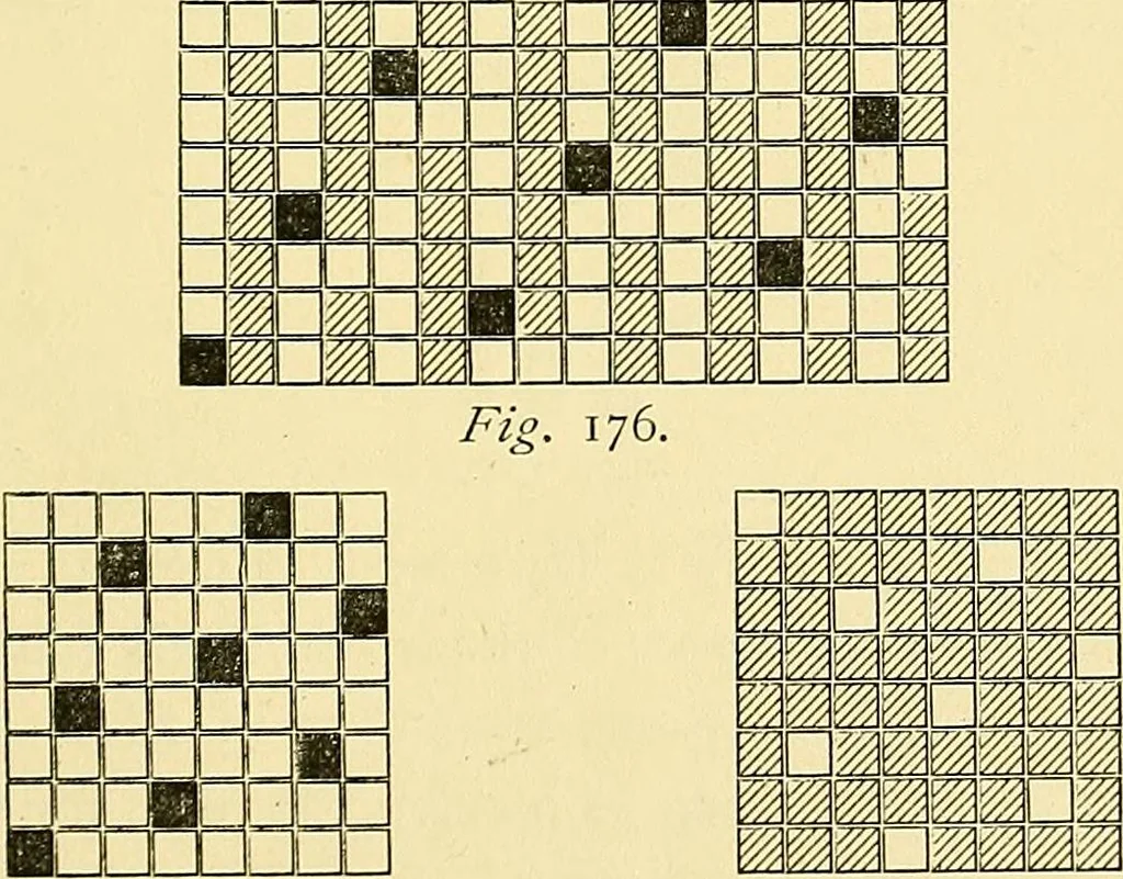 An illustration from A practical treatise on weaving and designing of textile fabrics : with chapters on the principles of construction of the loom, calculations and colour, 1879, leaf 200