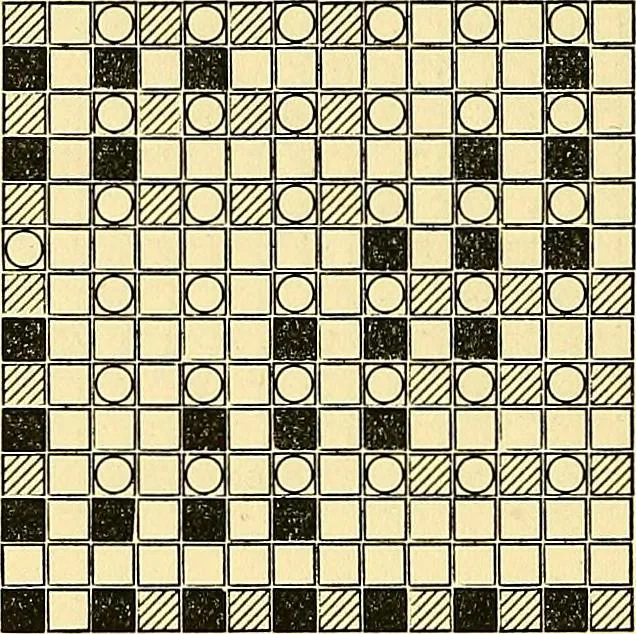 An illustration from A practical treatise on weaving and designing of textile fabrics : with chapters on the principles of construction of the loom, calculations and colour, 1879, leaf 209