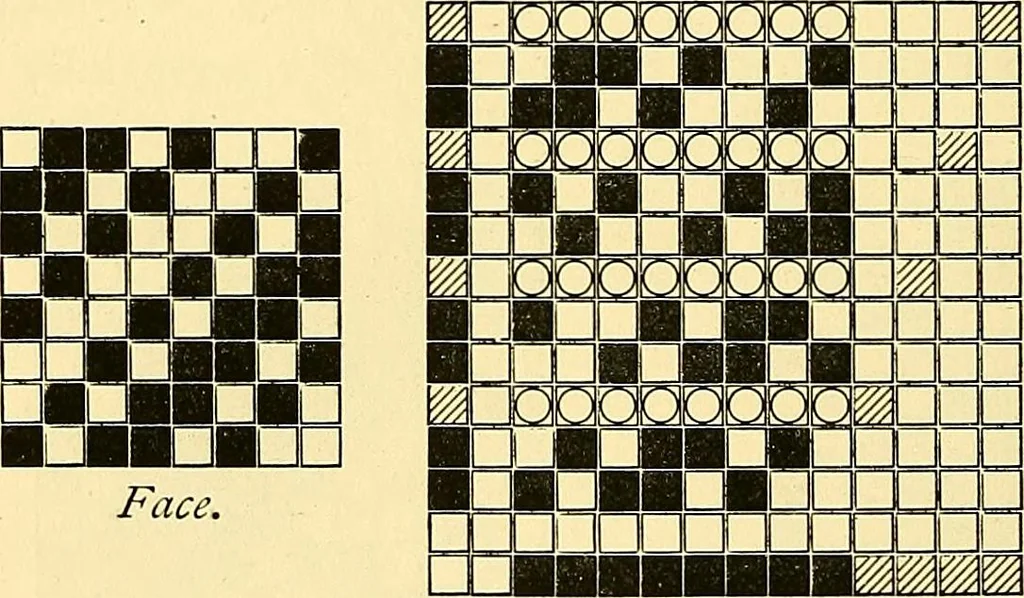 An illustration from A practical treatise on weaving and designing of textile fabrics : with chapters on the principles of construction of the loom, calculations and colour, 1879, leaf 211