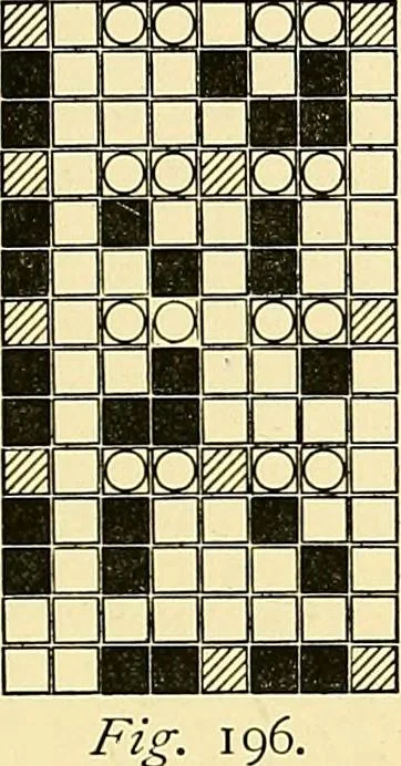 An illustration from A practical treatise on weaving and designing of textile fabrics : with chapters on the principles of construction of the loom, calculations and colour, 1879, leaf 212