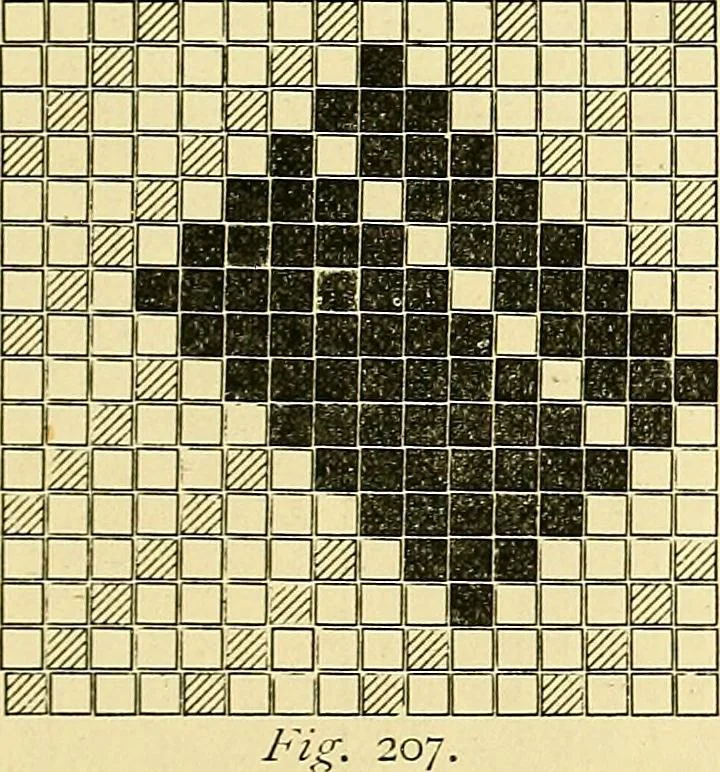 An illustration from A practical treatise on weaving and designing of textile fabrics : with chapters on the principles of construction of the loom, calculations and colour, 1879, leaf 220