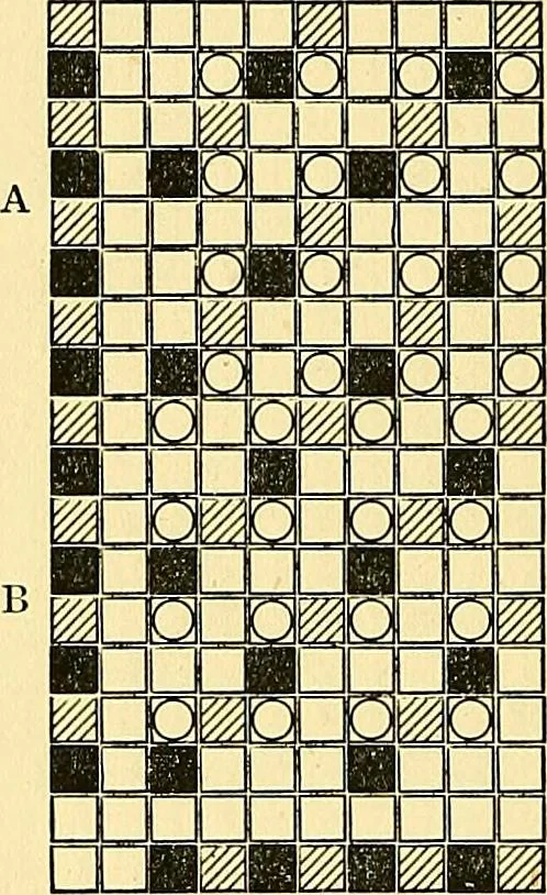 An illustration from A practical treatise on weaving and designing of textile fabrics : with chapters on the principles of construction of the loom, calculations and colour, 1879, leaf 227