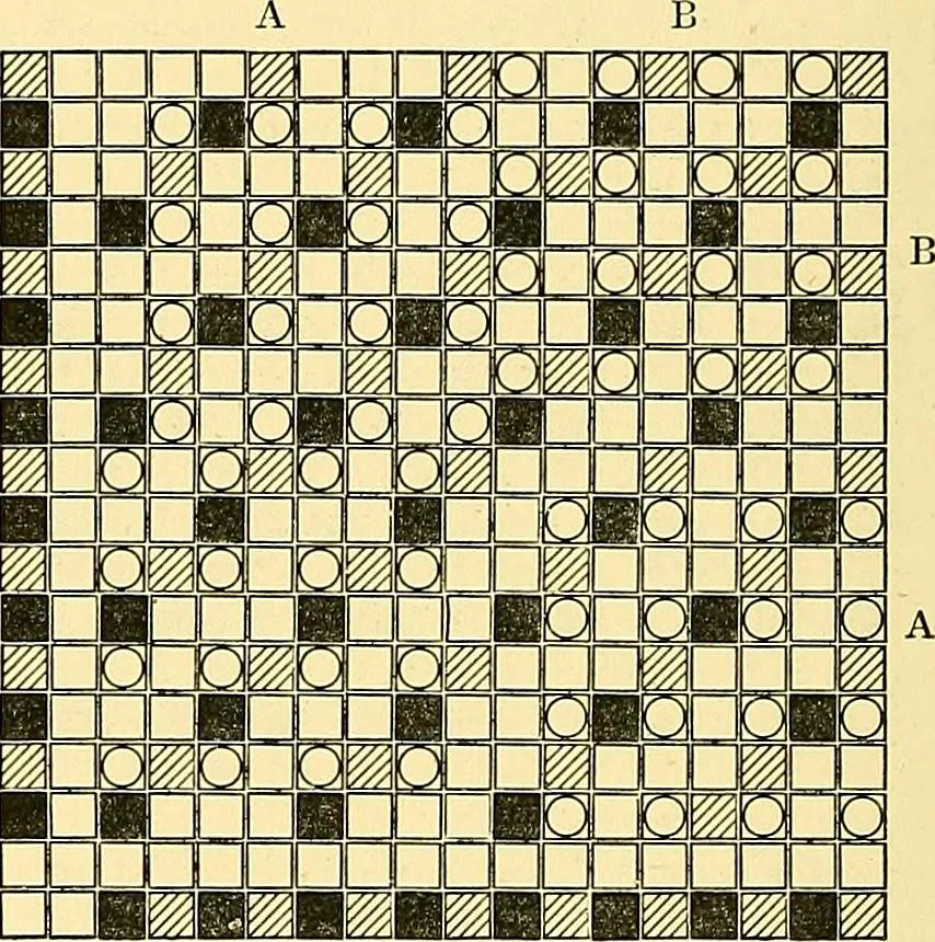 An illustration from A practical treatise on weaving and designing of textile fabrics : with chapters on the principles of construction of the loom, calculations and colour, 1879, leaf 229