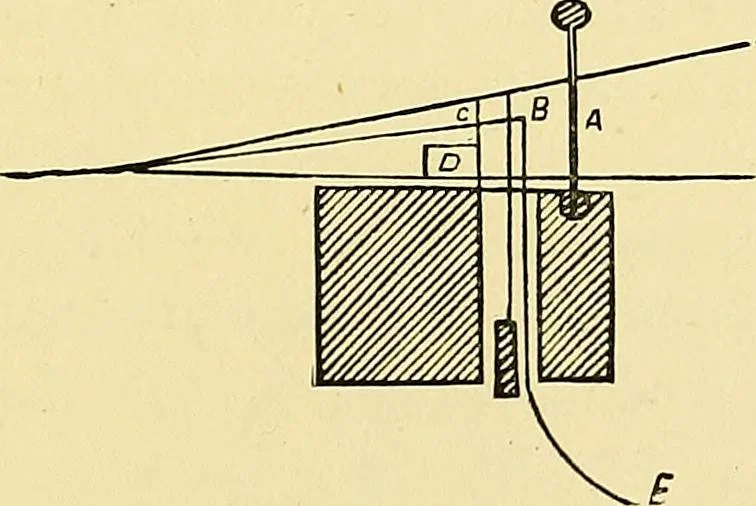 An illustration from A practical treatise on weaving and designing of textile fabrics : with chapters on the principles of construction of the loom, calculations and colour, 1879, leaf 252