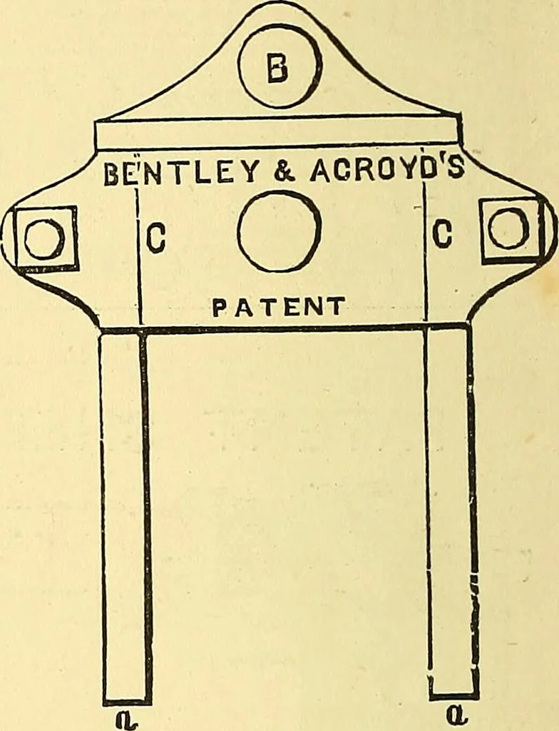 An illustration from A practical treatise on weaving and designing of textile fabrics : with chapters on the principles of construction of the loom, calculations and colour, 1879, leaf 341