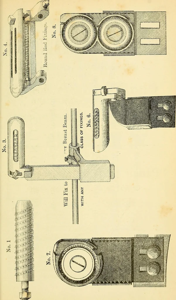 An illustration from A practical treatise on weaving and designing of textile fabrics : with chapters on the principles of construction of the loom, calculations and colour, 1879, leaf 342