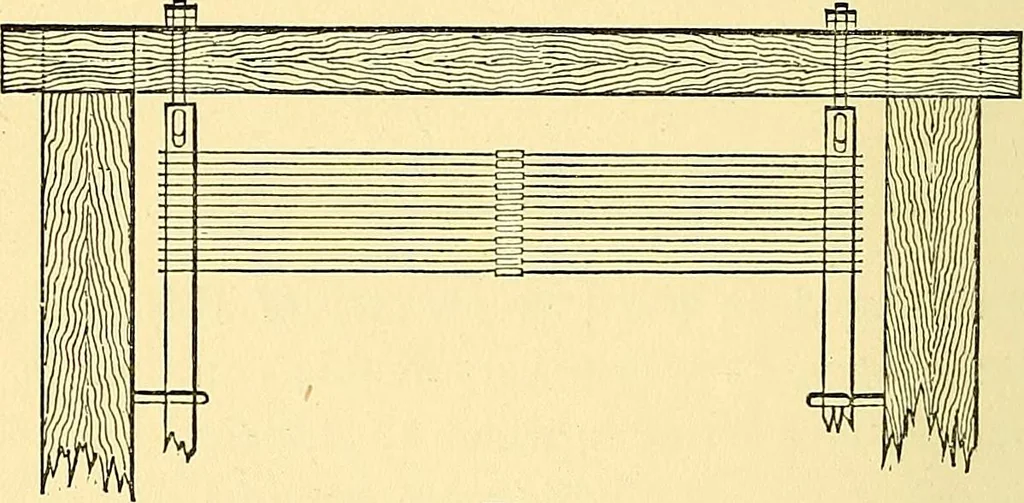 An illustration from A practical treatise on weaving and designing of textile fabrics : with chapters on the principles of construction of the loom, calculations and colour, 1879, leaf 59
