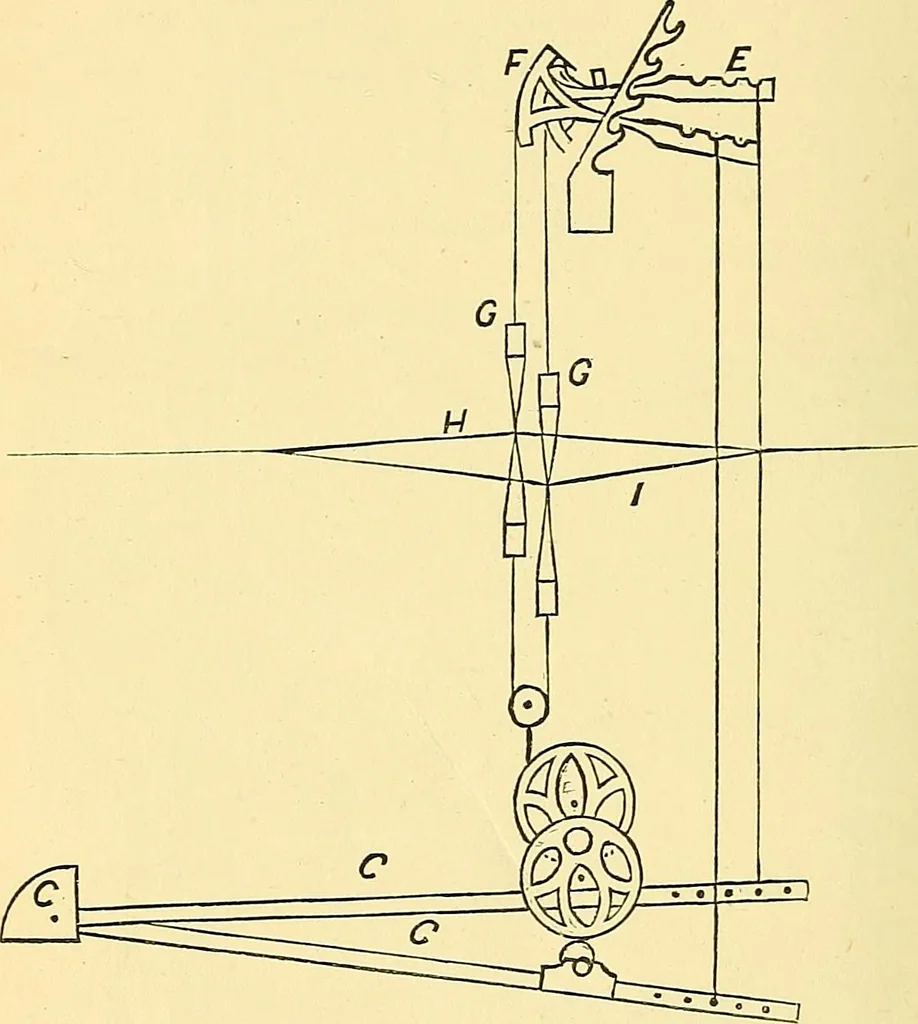 An illustration from A practical treatise on weaving and designing of textile fabrics : with chapters on the principles of construction of the loom, calculations and colour, 1879, leaf 79