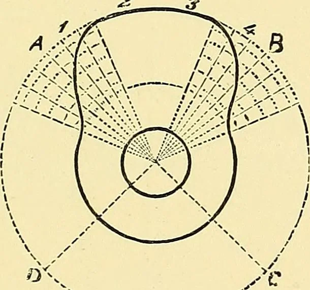 An illustration from A practical treatise on weaving and designing of textile fabrics : with chapters on the principles of construction of the loom, calculations and colour, 1879, leaf 90