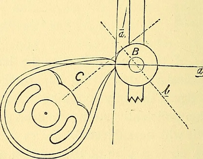 An illustration from A practical treatise on weaving and designing of textile fabrics : with chapters on the principles of construction of the loom, calculations and colour, 1879, leaf 99