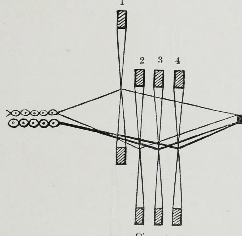 An illustration from A practical treatise on weaving and designing of textile fabrics : with chapters on the principles of construction of the loom, calculations, and colour, 1885, leaf 231