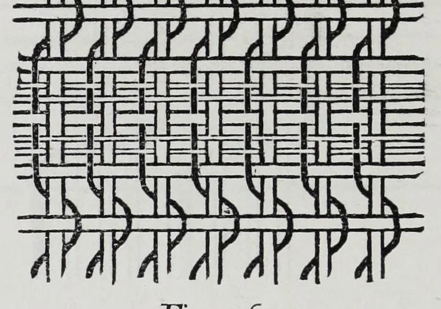 An illustration from A practical treatise on weaving and designing of textile fabrics : with chapters on the principles of construction of the loom, calculations, and colour, 1885, leaf 282