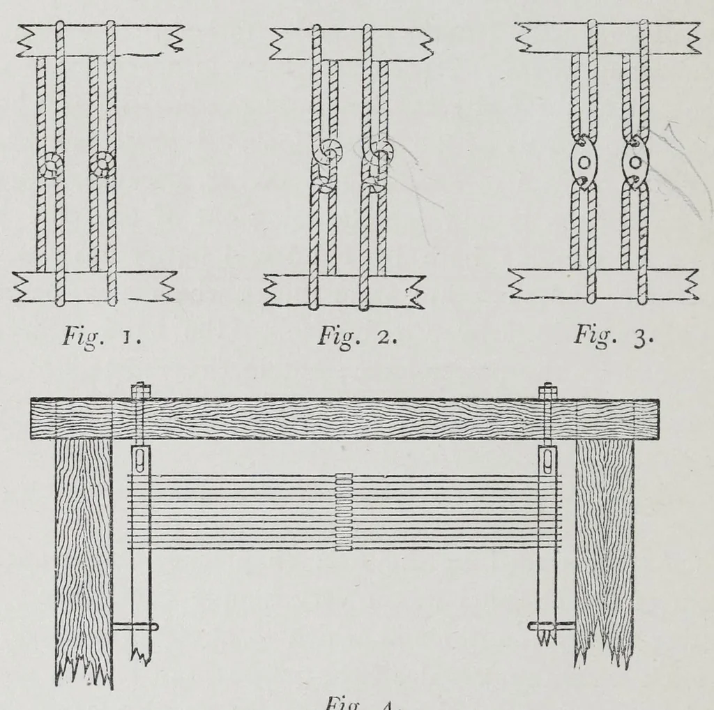 An illustration from A practical treatise on weaving and designing of textile fabrics : with chapters on the principles of construction of the loom, calculations, and colour, 1885, leaf 62