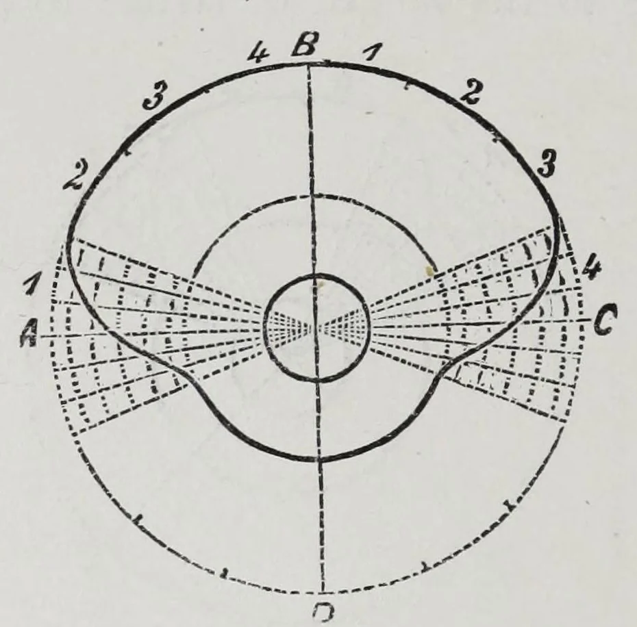 An illustration from A practical treatise on weaving and designing of textile fabrics : with chapters on the principles of construction of the loom, calculations, and colour, 1885, leaf 94