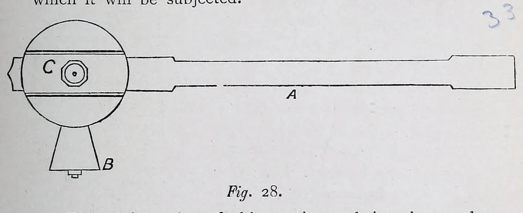 An illustration from A practical treatise on weaving and designing of textile fabrics : with chapters on the principles of construction of the loom, calculations, and colour, 1885, leaf 117