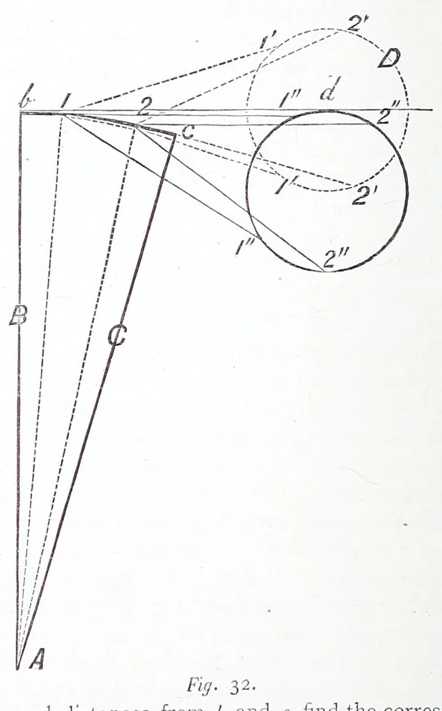 An illustration from A practical treatise on weaving and designing of textile fabrics : with chapters on the principles of construction of the loom, calculations, and colour, 1885, leaf 126