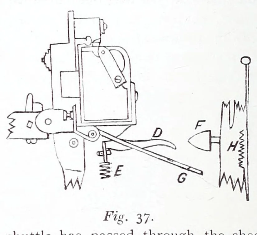 An illustration from A practical treatise on weaving and designing of textile fabrics : with chapters on the principles of construction of the loom, calculations, and colour, 1885, leaf 146