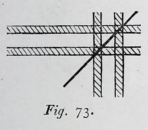 An illustration from A practical treatise on weaving and designing of textile fabrics : with chapters on the principles of construction of the loom, calculations, and colour, 1885, leaf 183