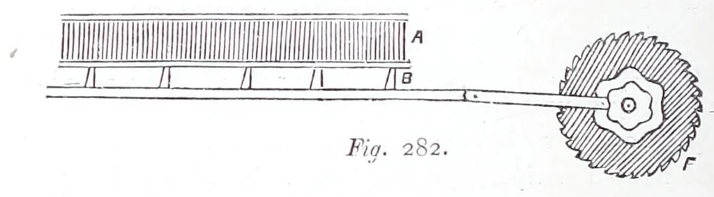 An illustration from A practical treatise on weaving and designing of textile fabrics : with chapters on the principles of construction of the loom, calculations, and colour, 1885, leaf 294
