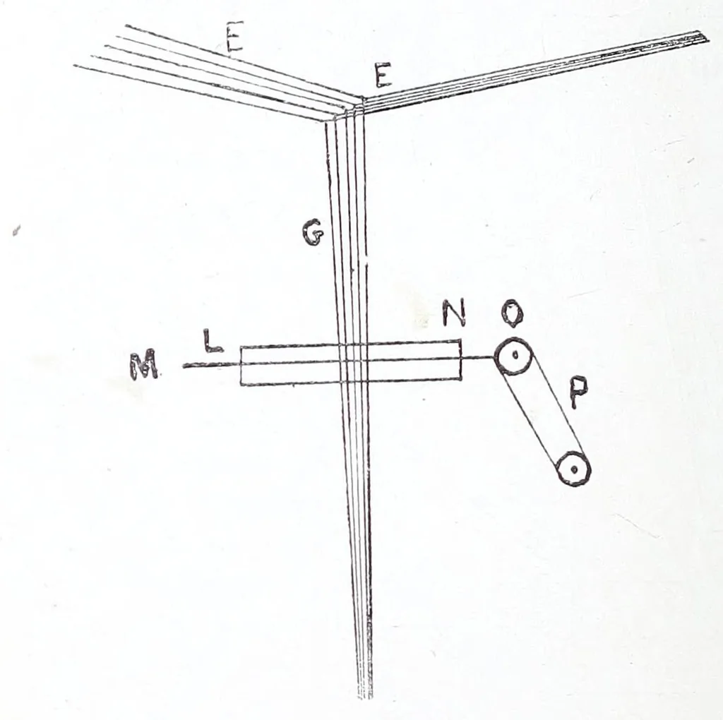 An illustration from A practical treatise on weaving and designing of textile fabrics : with chapters on the principles of construction of the loom, calculations, and colour, 1885, leaf 374