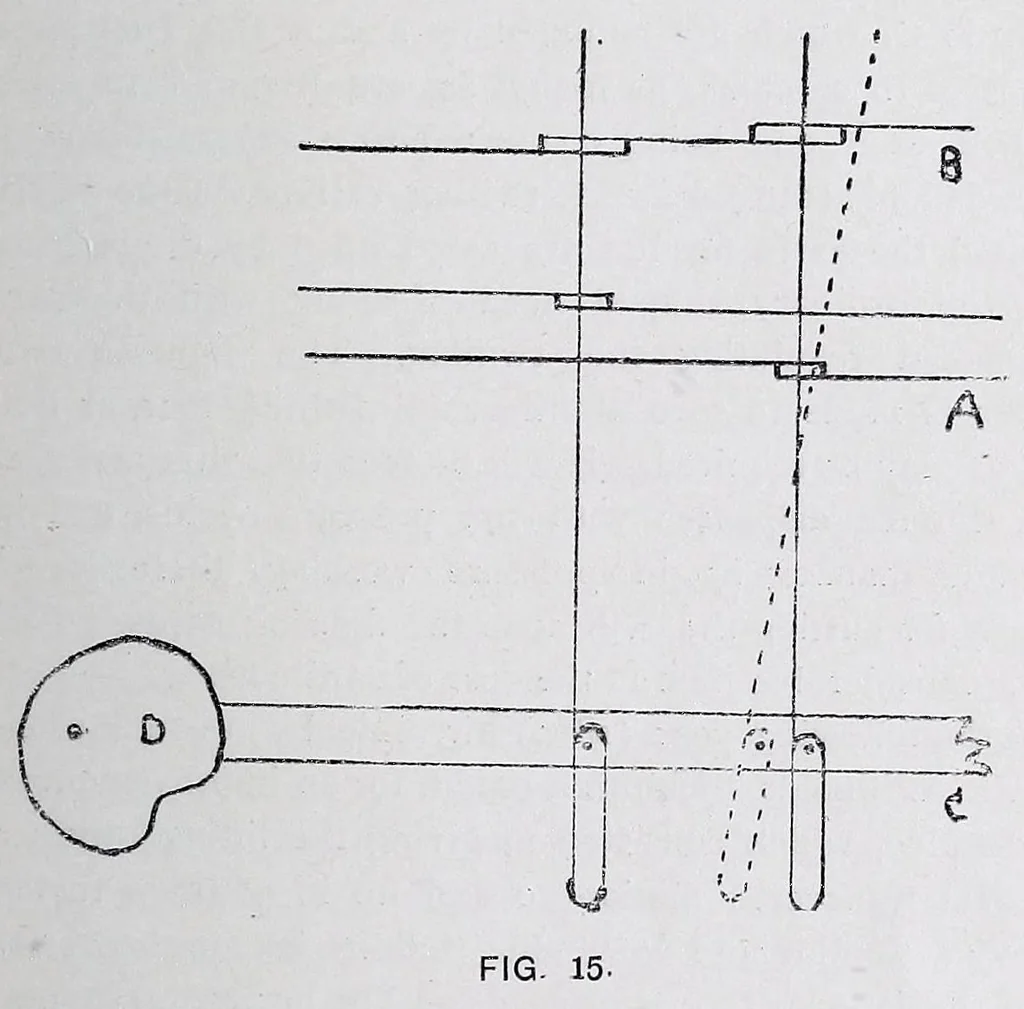 An illustration from A practical treatise on weaving and designing of textile fabrics : with chapters on the principles of construction of the loom, calculations, and colour, 1885, leaf 397