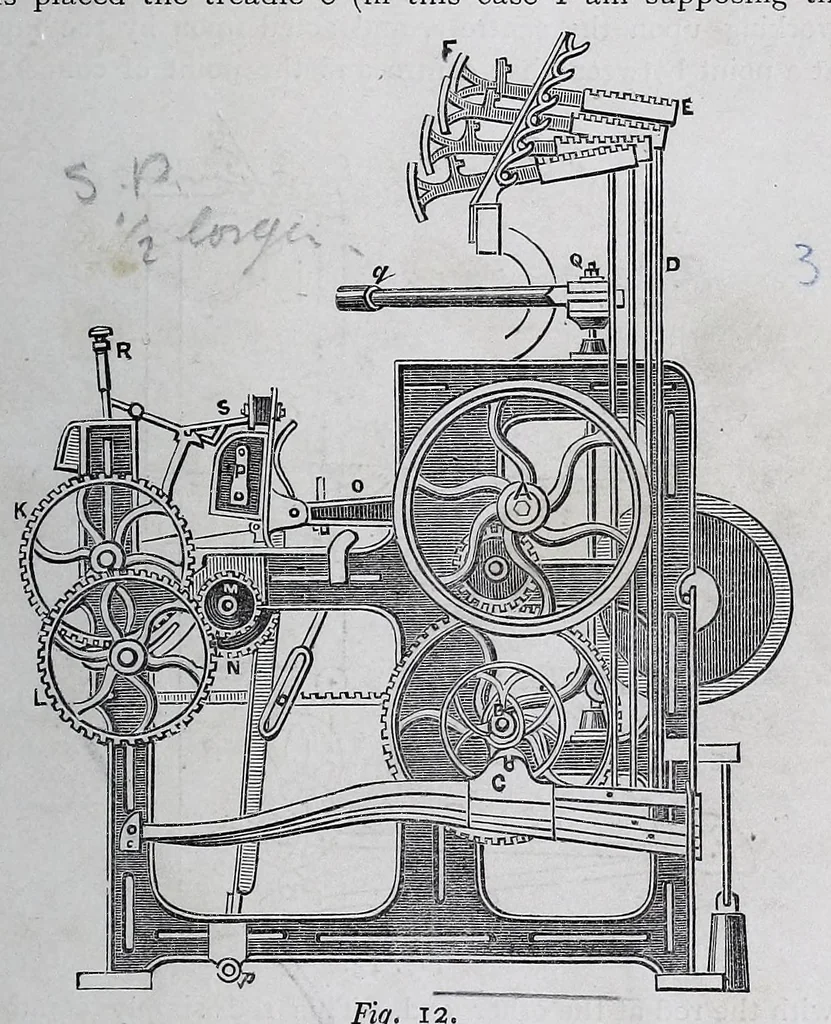 An illustration from A practical treatise on weaving and designing of textile fabrics : with chapters on the principles of construction of the loom, calculations, and colour, 1885, leaf 81