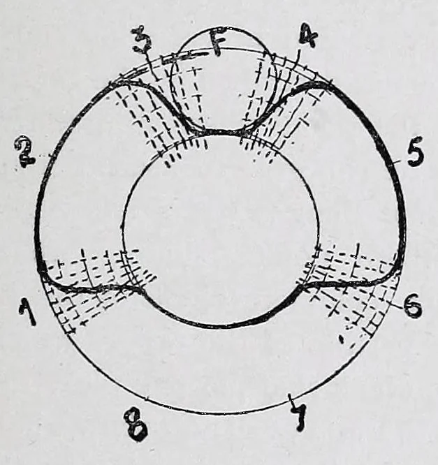 An illustration from A practical treatise on weaving and designing of textile fabrics : with chapters on the principles of construction of the loom, calculations, and colour, 1885, leaf 99