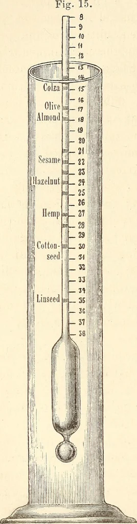 An illustration from A practical treatise on the manufacture of soap and candles .., 1888, leaf 103