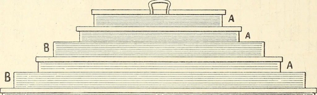 An illustration from A practical treatise on the manufacture of soap and candles .., 1888, leaf 153