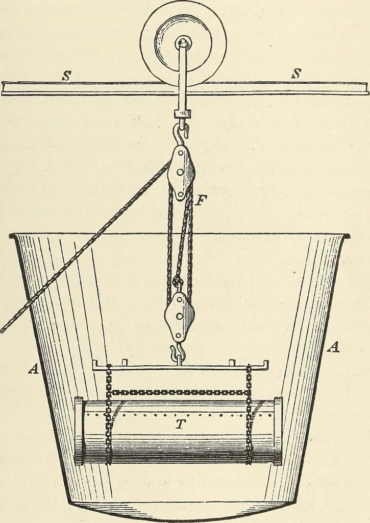 An illustration from A practical treatise on the manufacture of soap and candles .., 1888, leaf 240