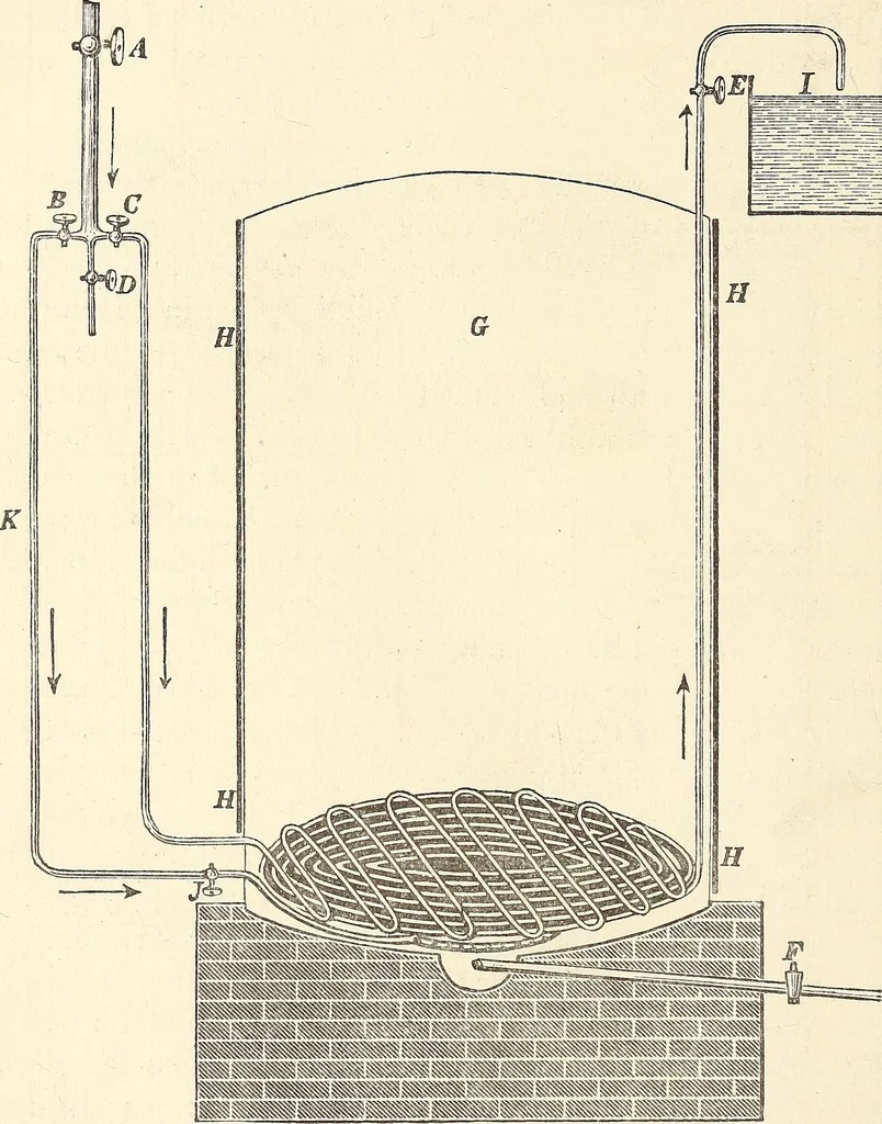 An illustration from A practical treatise on the manufacture of soap and candles .., 1888, leaf 267