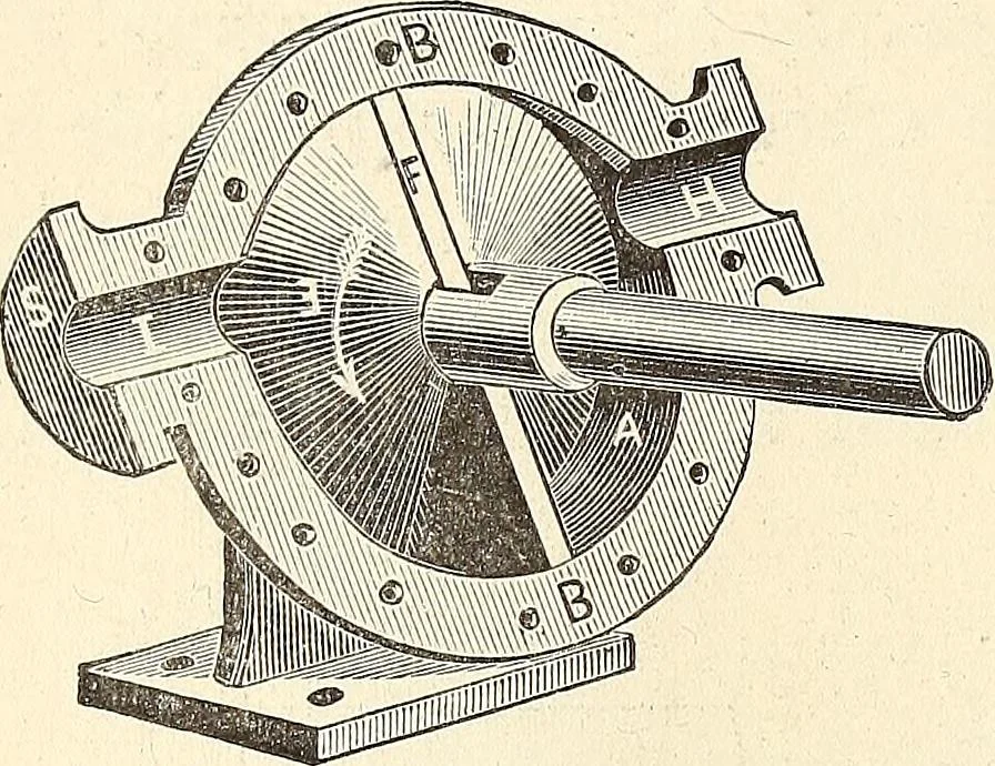 An illustration from A practical treatise on the manufacture of soap and candles .., 1888, leaf 281