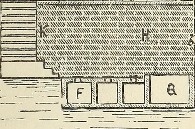An illustration from A practical treatise on the manufacture of soap and candles .., 1888, leaf 298