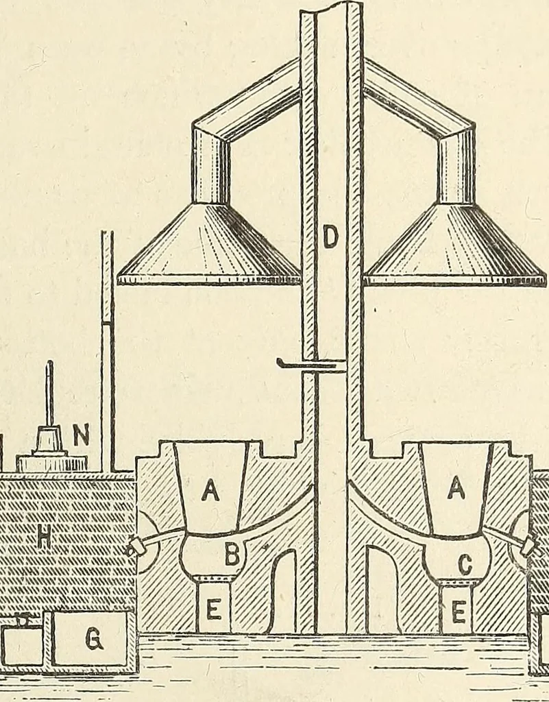 An illustration from A practical treatise on the manufacture of soap and candles .., 1888, leaf 298
