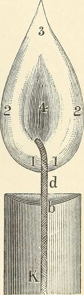 An illustration from A practical treatise on the manufacture of soap and candles .., 1888, leaf 576
