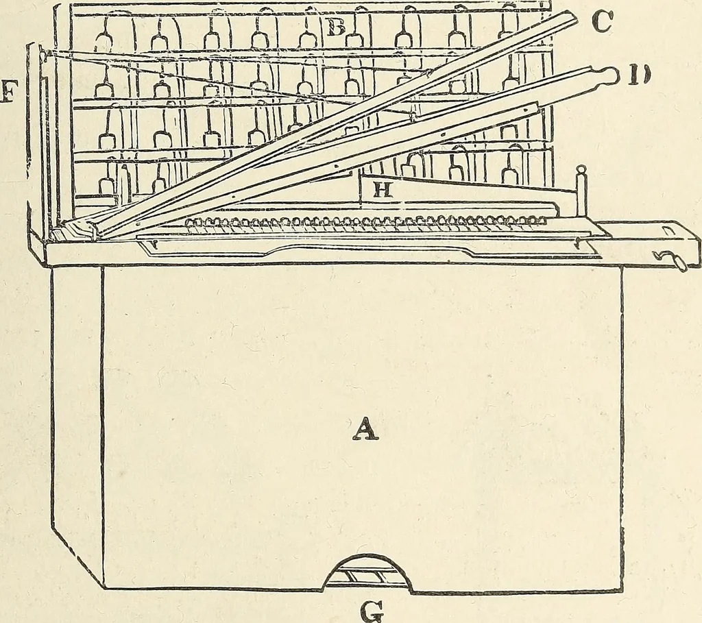 An illustration from A practical treatise on the manufacture of soap and candles .., 1888, leaf 598