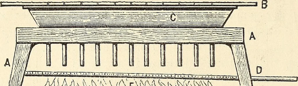 An illustration from A practical treatise on the manufacture of soap and candles .., 1888, leaf 603