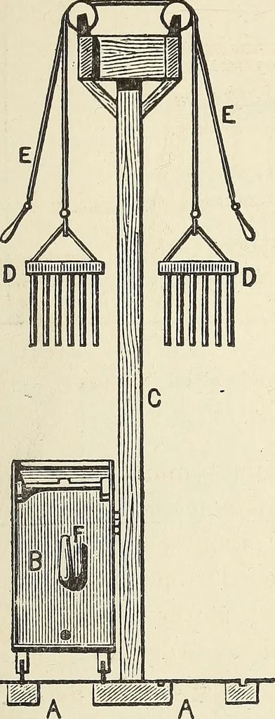 An illustration from A practical treatise on the manufacture of soap and candles .., 1888, leaf 604