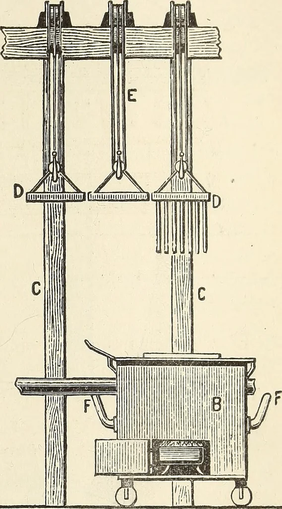 An illustration from A practical treatise on the manufacture of soap and candles .., 1888, leaf 604
