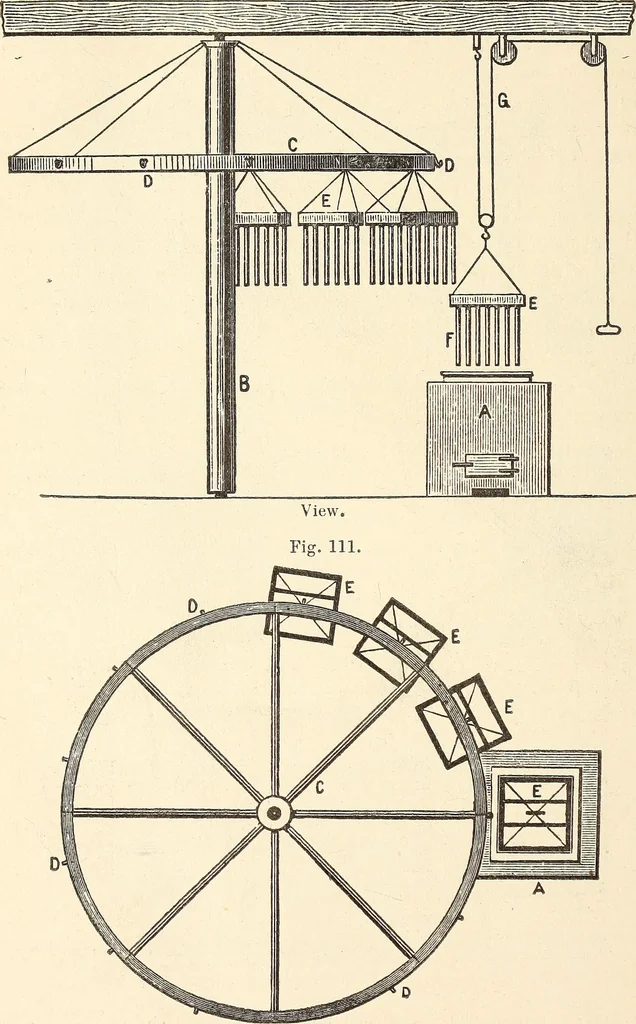 An illustration from A practical treatise on the manufacture of soap and candles .., 1888, leaf 605