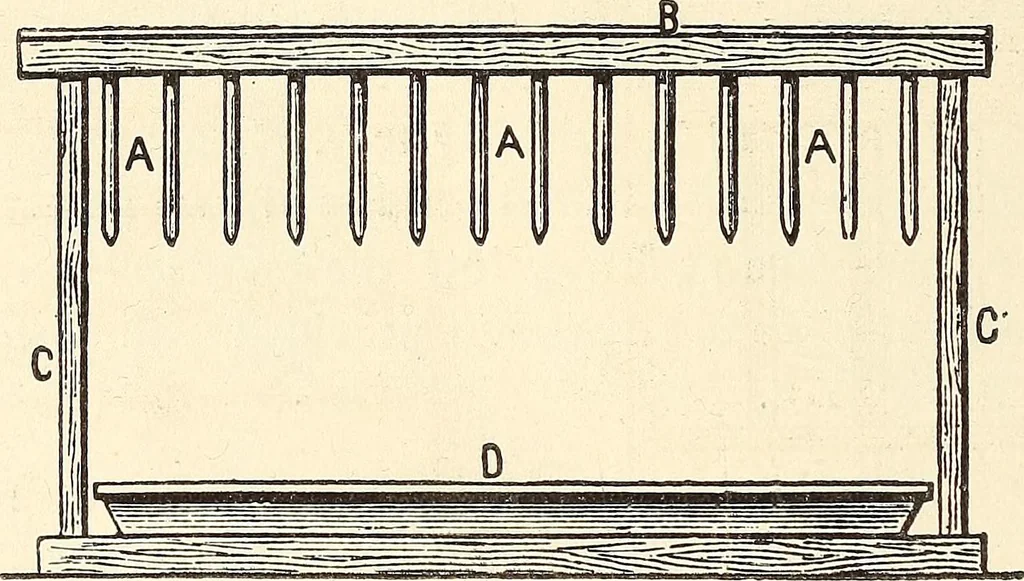 An illustration from A practical treatise on the manufacture of soap and candles .., 1888, leaf 607