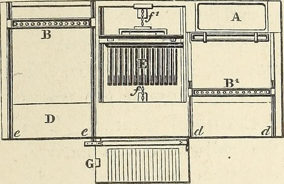 An illustration from A practical treatise on the manufacture of soap and candles .., 1888, leaf 610
