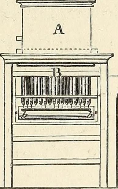 An illustration from A practical treatise on the manufacture of soap and candles .., 1888, leaf 610