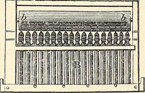 An illustration from A practical treatise on the manufacture of soap and candles .., 1888, leaf 611