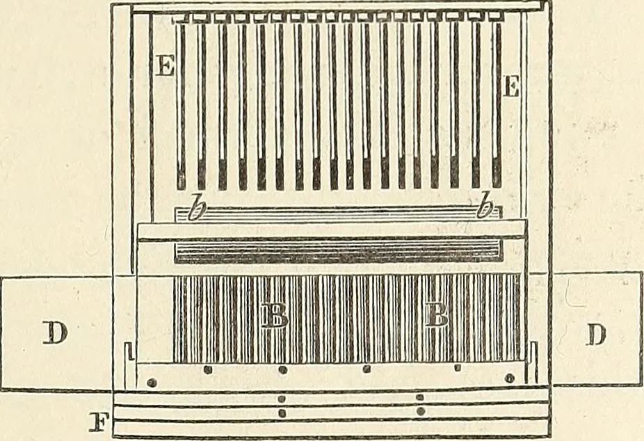 An illustration from A practical treatise on the manufacture of soap and candles .., 1888, leaf 612